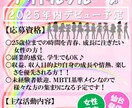 プロレベルのメニュー、チラシ【安価】お作りします テイクアウトメニューやPOP、写真も一眼レフで撮ってます イメージ1