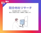 Instagram広告運用を代行します Instagram広告での集客を安定させたい方へ！ イメージ2