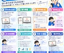 初めてのClaudeの使い方を教えます ダウンロードから基本操作まで丁寧にサポート イメージ4