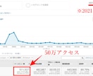 完全添削！あなたのブログ３記事を徹底改善します 添削結果はコピペOK！SEO集客のプロが隅々まで目を通します イメージ2