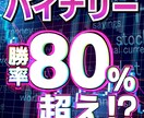 バイナリーオプションのサインツールを販売いたします プロも使うリペイントしないインジケーターです イメージ1