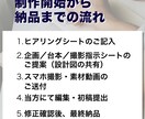 店舗／事業主向け｜来店に繋げるリール動画制作します 元Webディレクターが来店へ導く構成とリール編集を支援 イメージ8