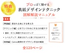 電子書籍表紙デザイン82種類テンプレート販売します 外注不要・時間節約！テク解説マニュアル＆便利フォント帳付き イメージ6