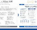 PowerPoint資料を作成しますます ITコンサル歴25年。構成から一貫対応 イメージ3