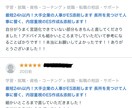 最短12h以内！大手企業の人事がES作成します 長所を見つけて人事に響く、内容重視のES作成します！ イメージ2