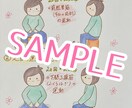 施設やご自宅で使用する自主トレーニング作成します あなたのご希望から、ニーズに合わせたものを作成します! イメージ5