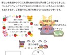 保育園、幼稚園の園だより等を作ります 保護者配布物の入力、任せてみてください！ イメージ1