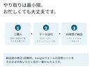 アンケート自由記述を定額・48時間で分析します AI×データサイエンティストが要因まで深掘り分析 イメージ6