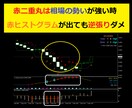 バイナリーRDコンボダブルチェックインジ売ります １分足情報と上位の５分足情報をダブルチェックして矢印を表示 イメージ5