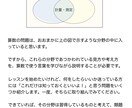 小学校・中学校(算数・数学)・個別学習応援します 知りたいところがクリアーになる!困っていたところがわかる指導 イメージ3