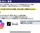 初心者向け、最新IT技術を手軽に習得できます 現役エンジニアが教えます！いつまでも最先端の人間に！ イメージ3