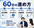 AI初心者の壁打ち相談に乗ります ChatGPTで副業・発信・企画アイデア60分一緒に考えます イメージ6