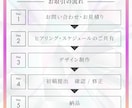 成果につながるLP制作｜設計重視で導線を整えます はじめてでも安心してご相談いただけます イメージ2