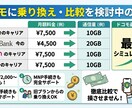 ドコモ新プラン移行・乗り換えを最安診断します 他社比較・ポイ活還元も網羅！現役のプロがスマホ代を徹底削減 イメージ2