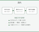 PDFの表をそのまま使えるExcelにします 文字が選べるPDFの表を、列のそろったExcelにします イメージ2