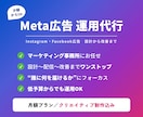 少額からOK／Meta広告を設計から運用します 戦略設計×クリエイティブ制作×運用改善をワンストップで イメージ1
