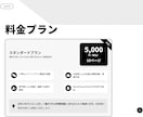 AIで効率的に！営業・企画資料作成します 調査から文章作成までAIで迅速サポート イメージ7
