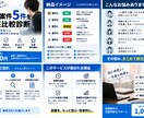 副業案件5件の応募価値を診断します 報酬・危険点・相性を比較し応募順位まで判定 イメージ2