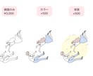 カップル・ペアアイコン描きます かわいい　おしゃれ　シンプル　人物・動物　カップルアイコン イメージ2