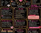 ギャルマインド×西洋占星術でその恋ぶった斬ります サクっと鑑定と本格鑑定の2パターンで鑑定！ イメージ2