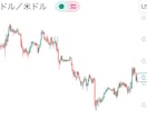 超簡単たった10分！【V式FX手法】お教えします まずはDMにてお気軽にご相談ください イメージ3