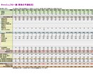 20〜30代限定でお金相談・ライフプラン作成します FP事務所代表が、結婚・出産・住宅…お金の悩みに本気で回答 イメージ2