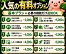 LINEでAI家計管理ボットを作成します 送るだけで支出を自動記録！初心者も安心 イメージ3