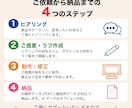 売れない売場を改善するPOP提案＋制作します 売場視点で伝わる販促をご提案いたします イメージ3