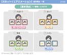 ゆるい【スロットくじ】アニメーション描きます 「6種類から選べる！」配信おみくじの演出に！ イメージ6