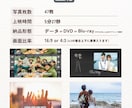 髭男人気楽曲フィルム風プロフィールムービー作ります 『115万キロのフィルム』楽曲でおしゃれフィルム映像ムービー イメージ4