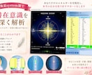 数霊Ⅲで潜在意識を読み解き人生の流れを整えます 運気を妨げる感情・思考・エネルギーを整え本来の流れへ戻します イメージ2