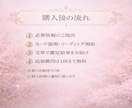 彼の本心、恋が報われない理由、最終結論を示します 揺れる恋を優しく導く。後悔しない選択へ。恋の処方箋付き イメージ4