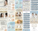 実績10年のプロが、リスト取りできるLPを作ります ご自身で編集可能。目的に合わせてフルカスタマイズ致します。 イメージ5