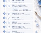 小説や同人誌のあらすじを代筆します 原稿は書けた。でも、あらすじが書けないあなたへ。 イメージ2