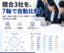 競合3社を軸でAI分析した比較レポート作成します 競合をSEO・SNS・広告等 7軸AI分析比較レポート作成 イメージ1