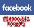 約4900人のFacebookに投稿をシェアします フェイスブックの投稿を拡散。投稿の動画再生数ＵＰなどにも！ イメージ1