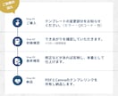 貼るだけでトラブルが軽減する飲食店ポップ作成します 【12枚セット！】テンプレートをあなた用にカスタマイズ！！ イメージ7