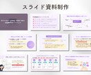 Canvaで伝わる資料作成します 見やすく整え、伝わる資料に仕上げます イメージ3