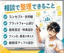 オンラインサロン・コミュニティの開設相談にのります ゼロから設計・集客・継続率UPまで2年運営経験者が整理します イメージ4