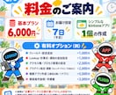 kintoneで基本アプリを作成します 業務に合わせた使いやすいkintoneアプリを作成します イメージ6