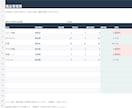 Excel・Wordの表を見やすく整えます 手書きや既存の表を、編集・記入しやすい業務資料へ イメージ4