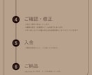 シンプルに永く愛されるロゴを大切に制作します 新規店舗・新規事業を全力で応援しサポートします！ イメージ9