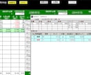 夏競馬・攻略済みの競馬予想ツールを提供します 中央の夏競馬は、回収率200%超　単勝一択！！ イメージ2