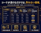 マッチングサイト・プラットフォーム開発します 決済・課金・手数料分配まで。収益が回る事業基盤を構築 イメージ4