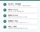 SNS投稿画像・バナーを作成します Instagram・広告・ブログ用に読みやすい１枚を イメージ4