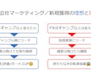 誰も教えてくれない「ＦＸの本当の話」をお伝えします FX会社の元執行役員・営業担当があなたの悩みを解決します イメージ8