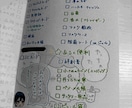 より楽しく！旅のしおりを製作いたします 大切な人との旅を特別なものにしませんか？ イメージ7