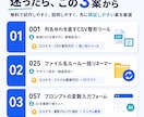 個人開発向け副業アイデア100案を紹介します 作る案を選び48時間で需要検証へ進めます イメージ3