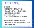 インスタフィード投稿作成代行いたします テンプレートや投稿したい台本も決まっているのに時間が無い方 イメージ2