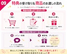 旦那に絶望した元限界ママが毎日の辛さを軽くします ワンオペ限界、借金、不眠だった現実が少しずつ動き始めました イメージ9